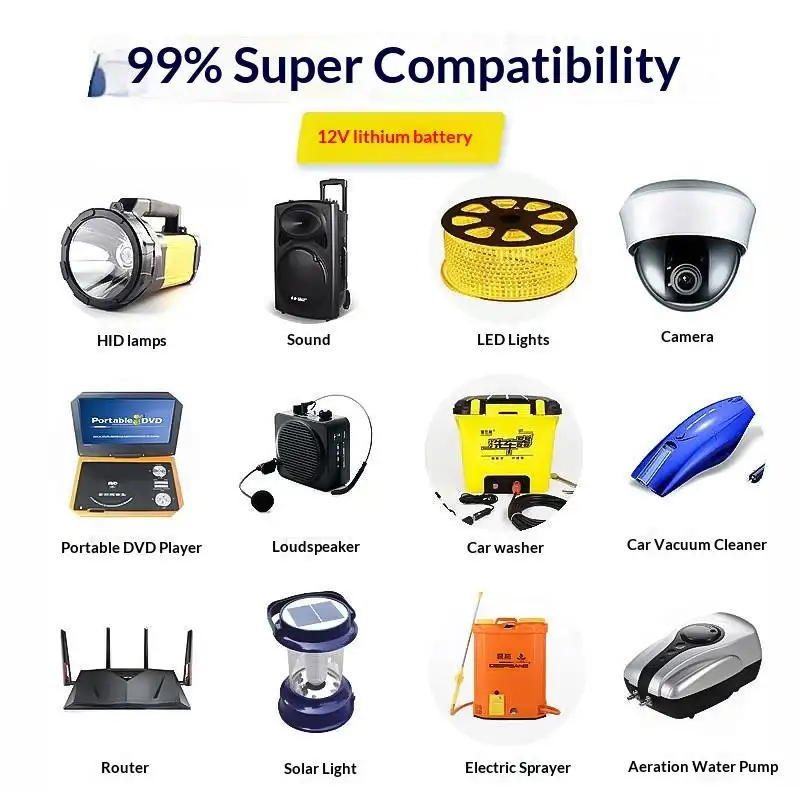 Rechargeable outdoor power battery pack for garden tools, sensors, and LED lamps