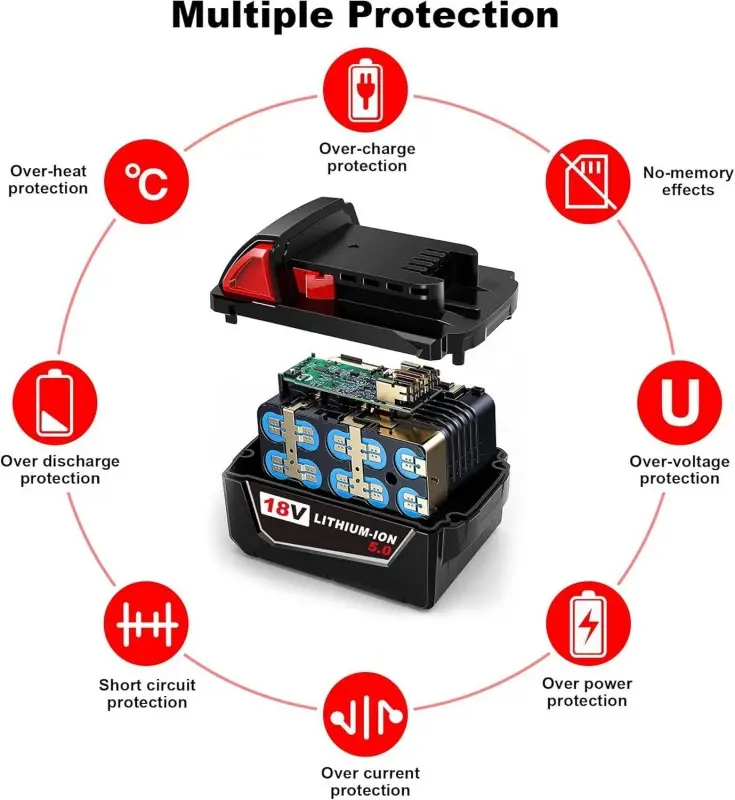 High-capacity 18V battery pack for home DIY and construction tasks