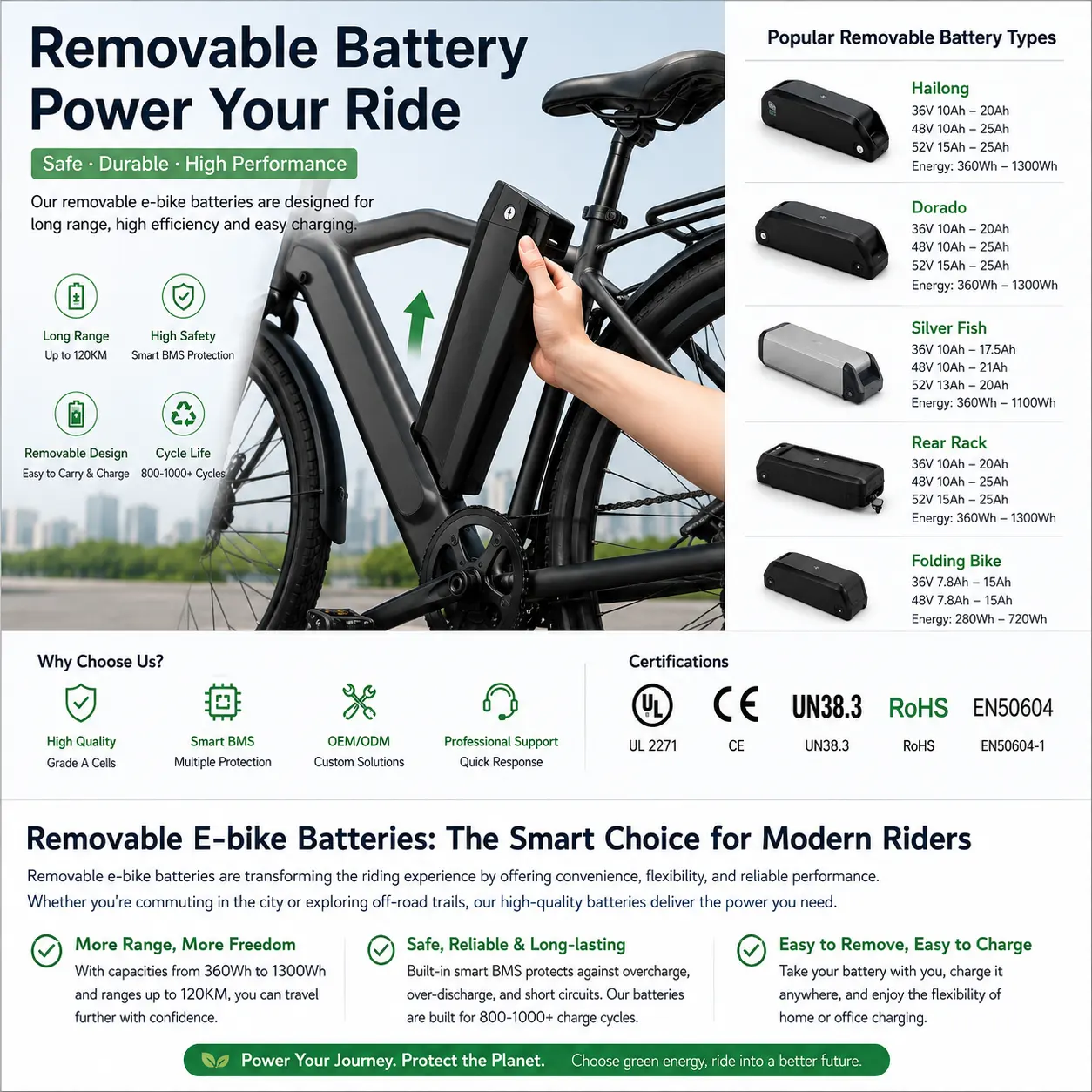Removable Battery
