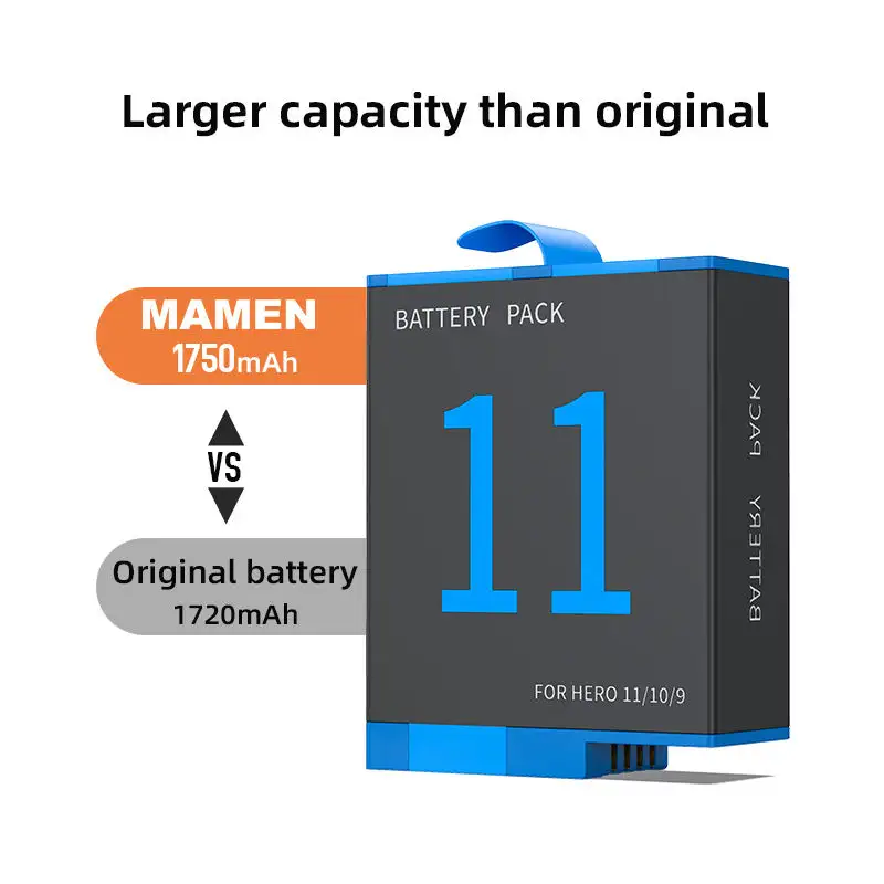High-capacity 1750mAh replacement battery designed for GoPro Hero 9 Black, Hero 10 Black, and Hero 11 Black cameras.