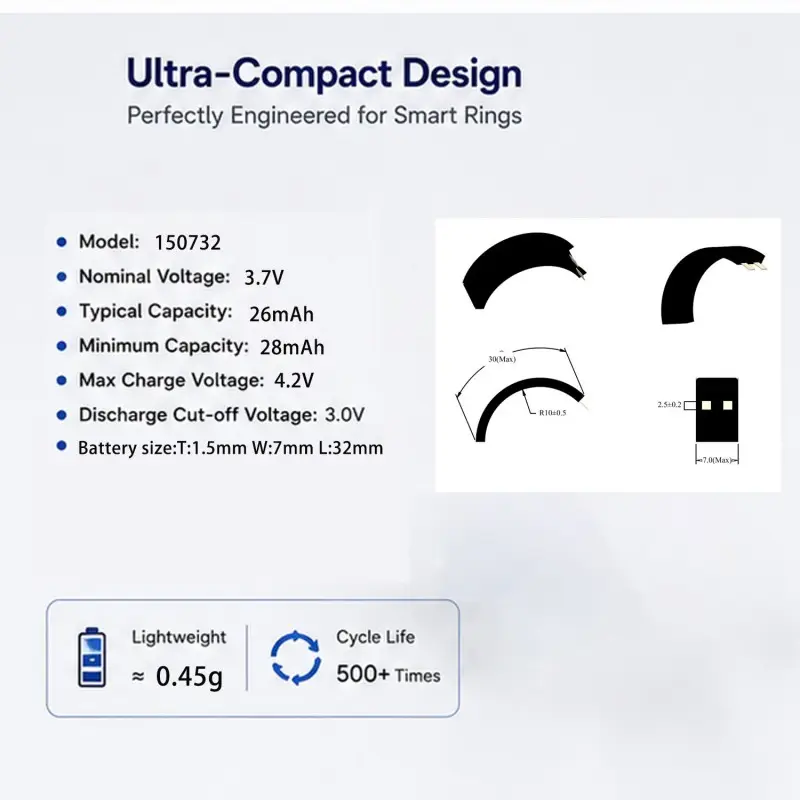 Rechargeable 3.7V curved battery for smart wearable sensors and Bluetooth devices